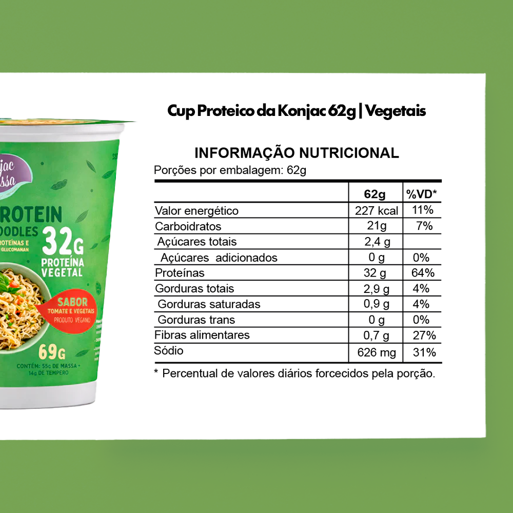KONJAC CUP PROTEICO COM 6 UNIDADES DE 62G